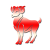 Aries Predictions 2013 Astrology